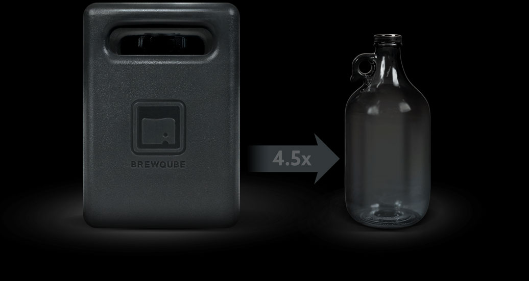 BrewQube Comparison Against Growler